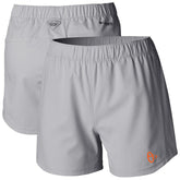 Baltimore Orioles Columbia Women's Tamiami Pull-On Shorts Near Me