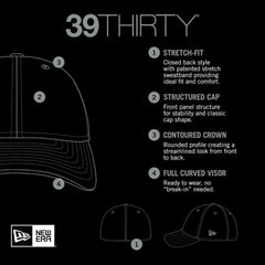 New Era Chicago White Sox MLB Team Classic 39THIRTY Flex Hat On Sale