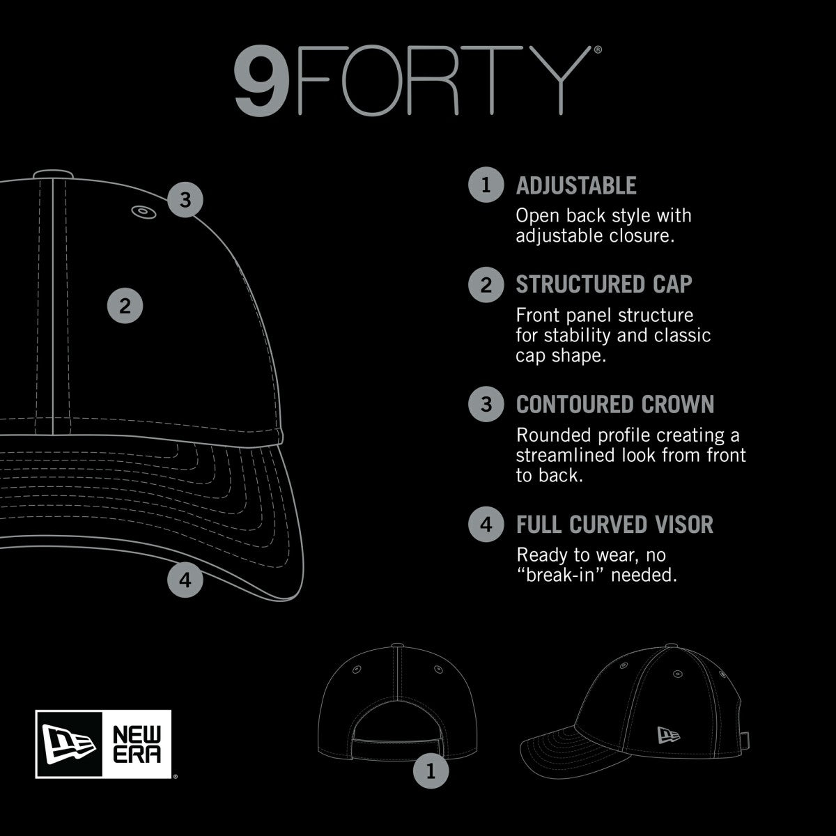 New Era - Milwaukee Bucks Active Digi-Tech Two-Tone 9FORTY Adjustable Hat - Heather Gray/Hunter Green