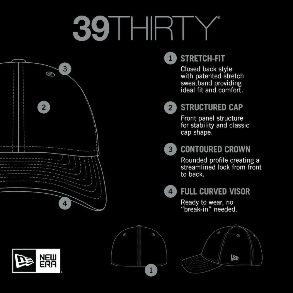 New York Yankees New Era 2025 Batting Practice 39THIRTY Flex Hat On Sale