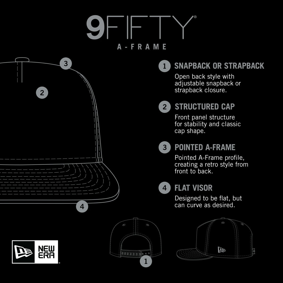 New Era - Phoenix Suns Puff Print Team Code A-Frame 9FIFTY Trucker Snapback Hat - Purple
