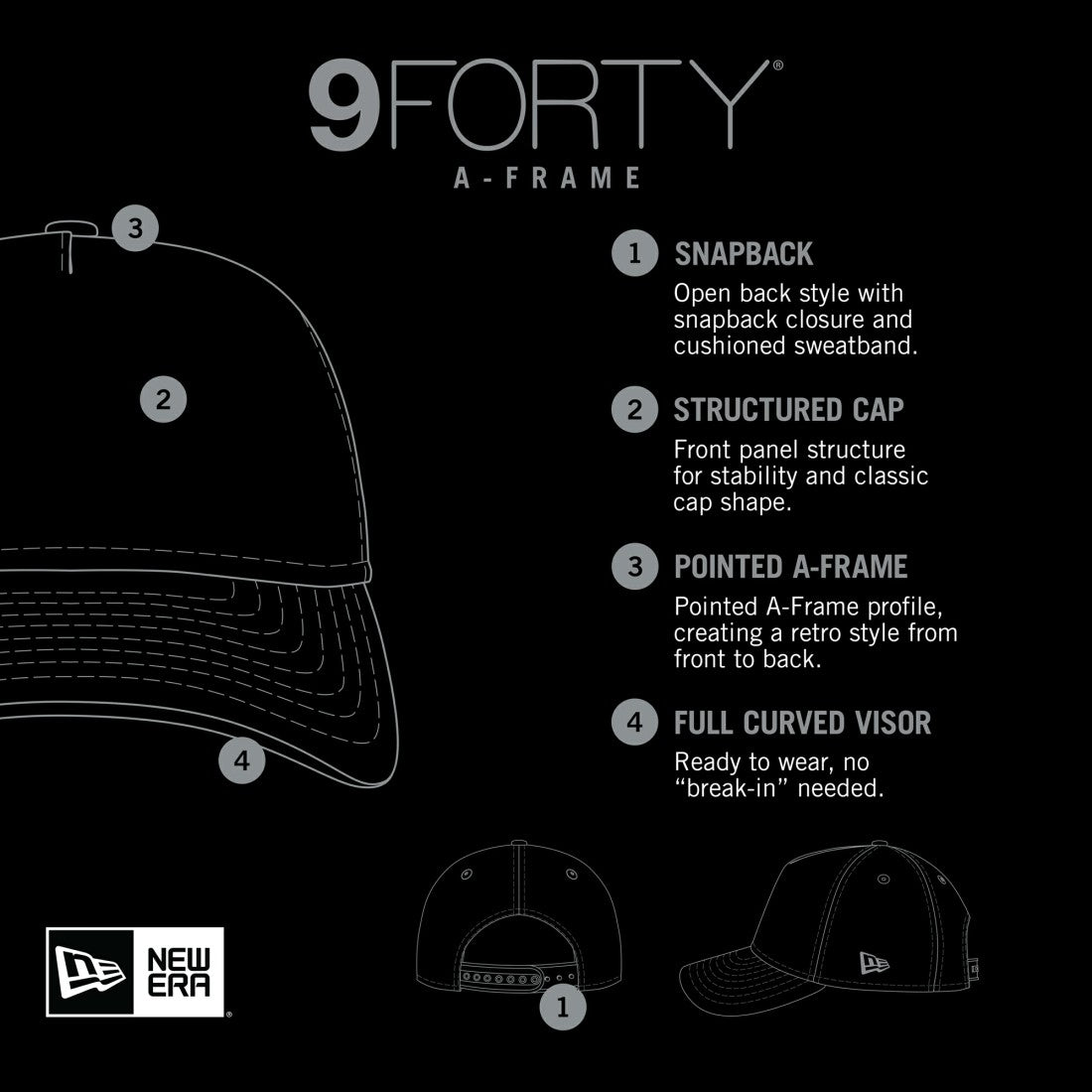 New York Jets New Era 9FORTY A-Frame Trucker Adjustable Hat Green - NFL
