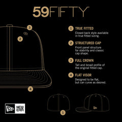 Jacksonville Jaguars New Era Checkered 59FIFTY Fitted Hat Teal - NFL