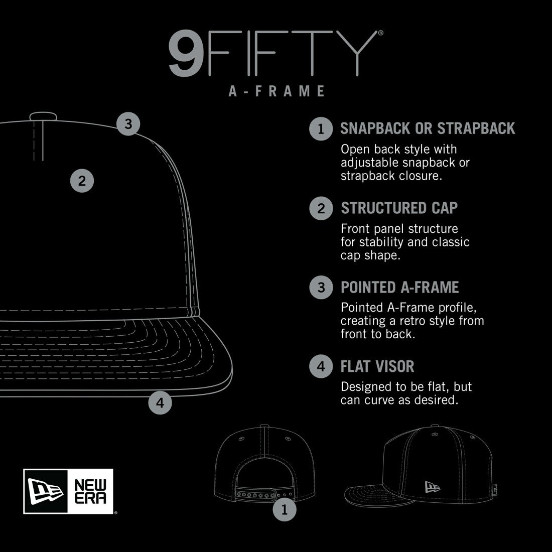 New York Jets New Era Striped A-Frame 9FIFTY Adjustable Trucker Snapback Hat White/Green - NFL