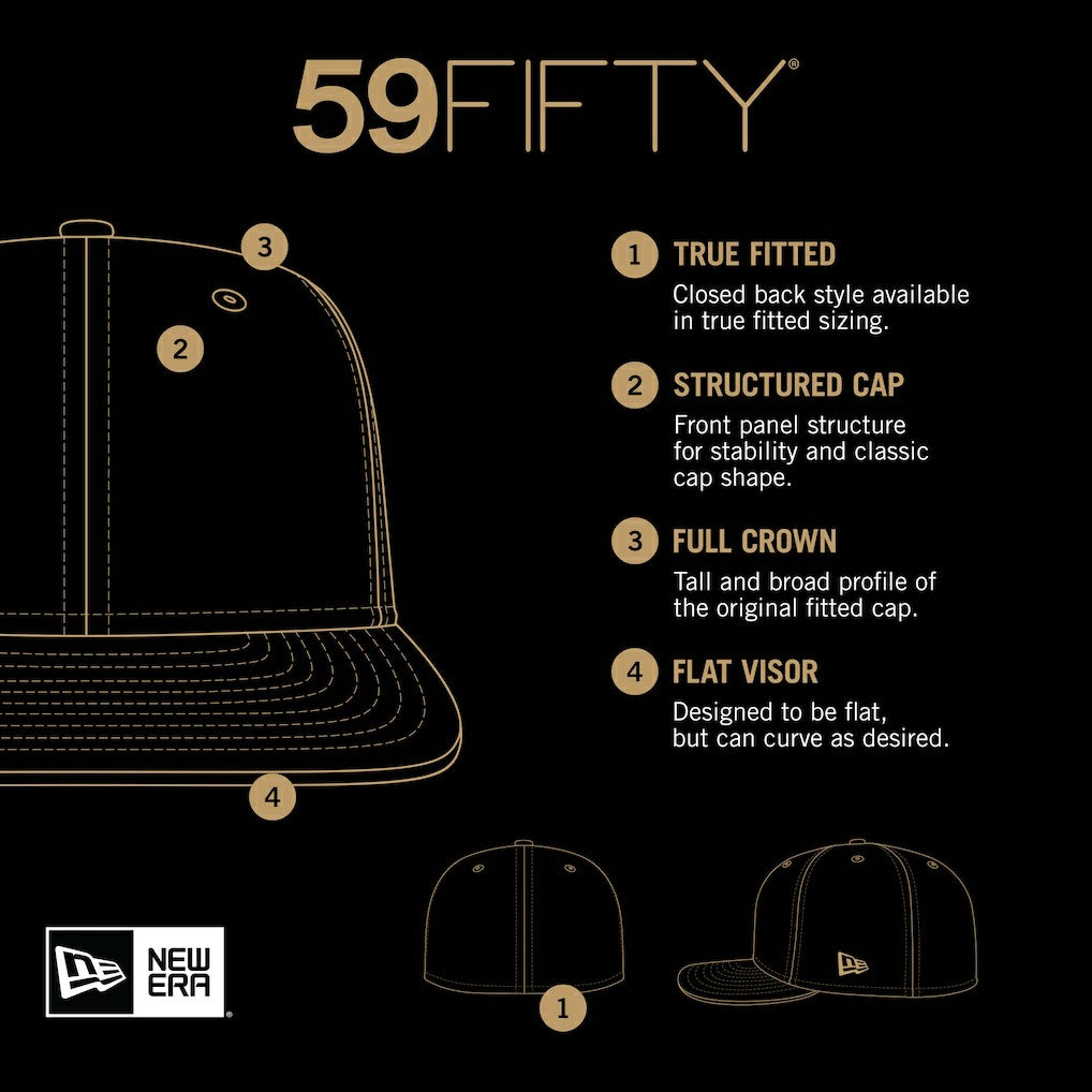 Detroit Lions New Era Omaha Throwback 59FIFTY Fitted Hat Blue - NFL