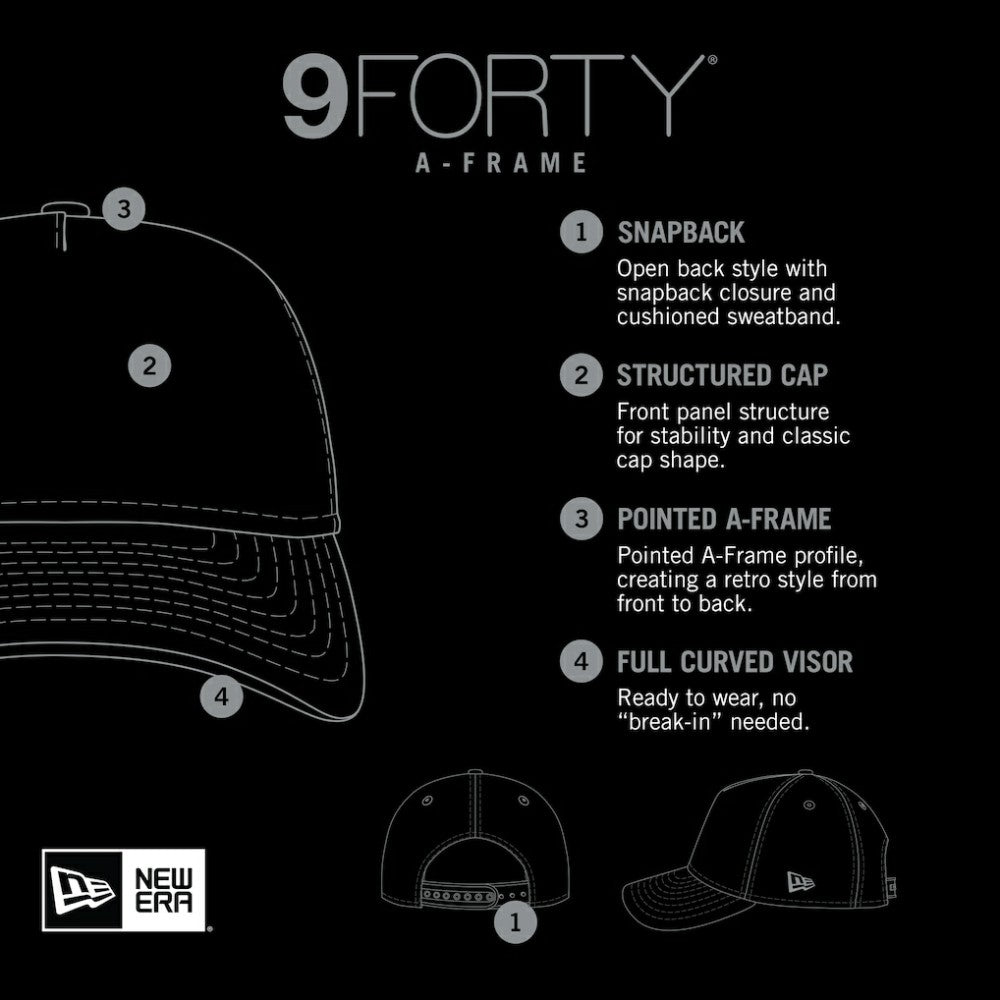 Pittsburgh Pirates New Era 9FORTY A-Frame Adjustable Hat Online