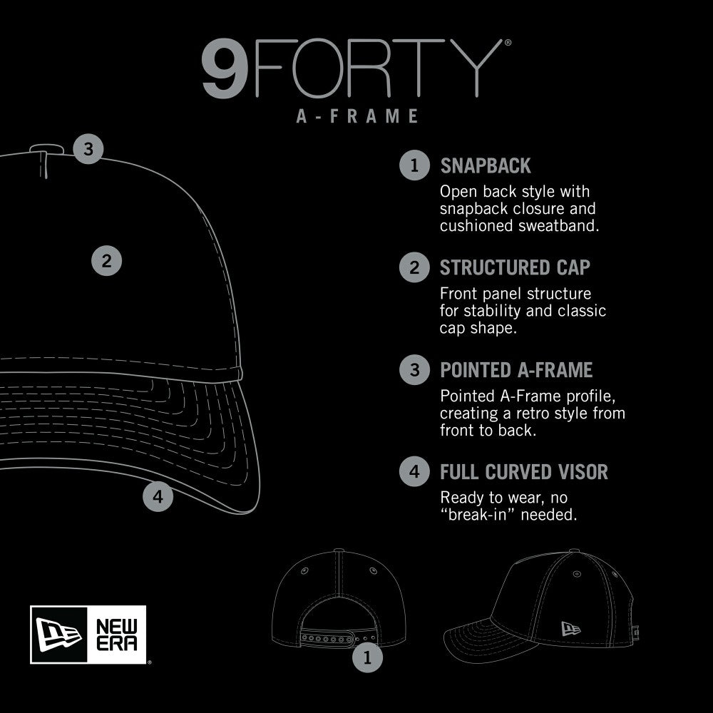 Kansas City Royals New Era 9FORTY A-Frame Adjustable Hat discount