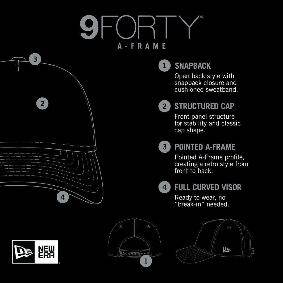 New Era - Phoenix Suns Game Day Flag A-Frame 9FORTY Adjustable Hat - Black