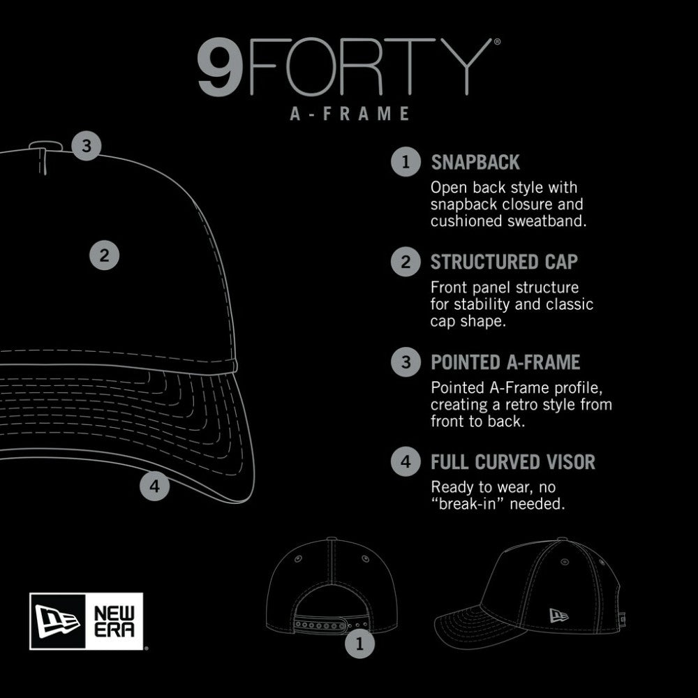 Chicago White Sox New Era Distressed 9FORTY A-Frame Adjustable Trucker Hat Sale