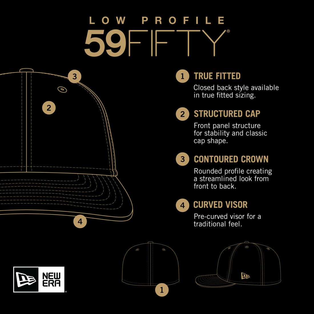 Houston Texans New Era Black on Black Low Profile 59FIFTY II Fitted Hat Black - NFL